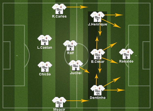 Para 4-2-3-1 funcionar, Ronaldo precisa de mais mobilidade