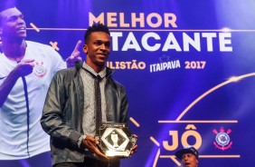 O atacante Jô chegou sob forte desconfiança e ser tornou o Rei dos Clássicos