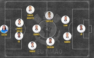 Opini&atilde;o da torcida