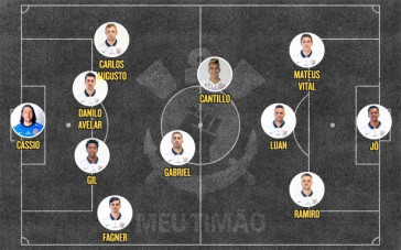 Opinião da torcida