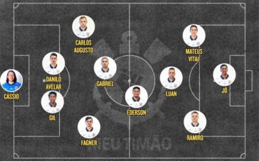 Provável escalação para a final contra o Palmeiras