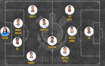 Provável Corinthians nesta quarta contra o Fortaleza