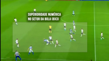 Corinthians aglomera jogadores em um espao pequeno do gramado