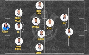 Alternativa de escalação do Corinthians com 3 zagueiros, no sistema 3-5-2