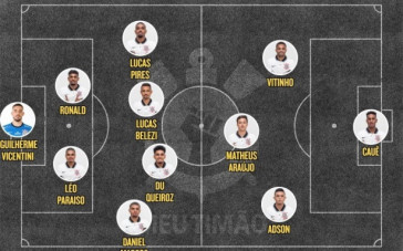 Disposição do Corinthians em campo na estreia do Brasileirão Sub-20