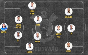 Escalação do Corinthians
