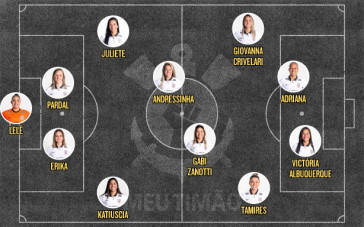 Provável escalação feminino