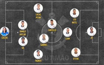 Escalação do Corinthians