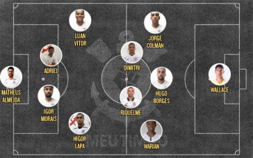 Provável escalação na estreia do Sub-23
