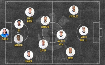 escalação contra Flamengo