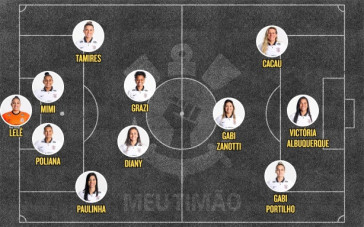 Escalação