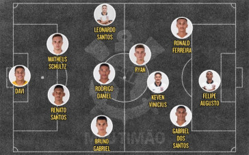 escalação sub17