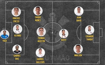Possível escalação do Corinthians para a estreia do Paulista Sub-20
