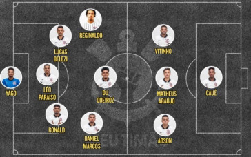 Corinthians deve ter esquema com três zagueiros que vem dando certo na base
