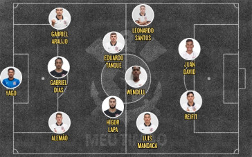 escalação sub-20 Paulista