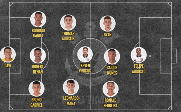 Titulares do Corinthians Sub-17 no duelo contra o América-MG