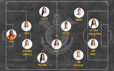 escalação feminino santos