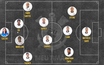 Provável escalação do Corinthians contra o Grêmio