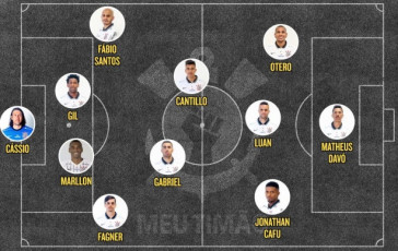 Corinthians pode ter Jonathan Cafu no time titular