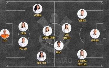Provável escalação feminino final