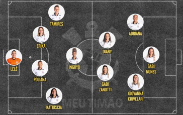 A escalação do Corinthians para a final