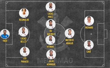 Time para o duelo contra o Internacional 