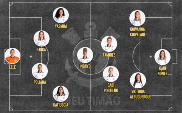 Escalação