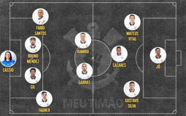Provável escalação do Corinthians contra o Red Bull Bragantino