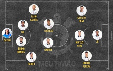 Provável escalação do Corinthians contra o Bahia