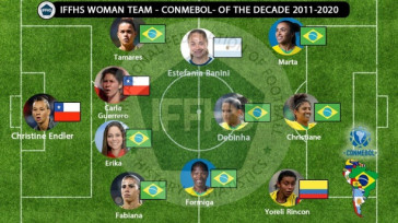 Seleção feminina sul-americana da década eleito pelo IFFHS