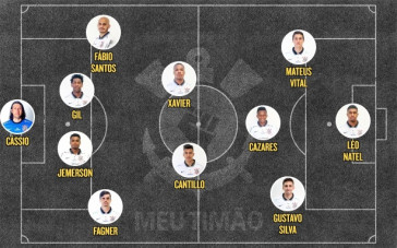 Possível escalação do Corinthians contra o Vasco, no domingo, pelo Brasileirão