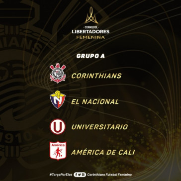 Grupo A da Libertadores Feminina 2020