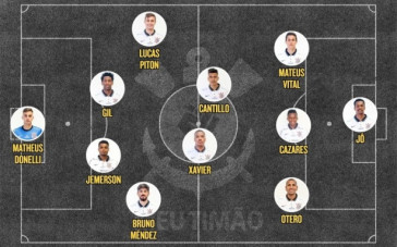 Provável escalação do Corinthians contra o Palmeiras
