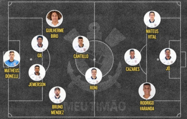 Timão deve ter estreante na lateral