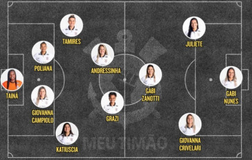 Corinthians escalado para o jogo