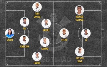 Escalação