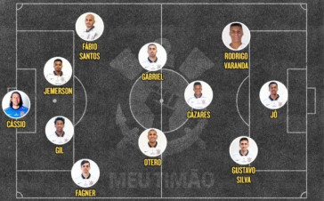 Escalação do Corinthians para o duelo contra o Retrô