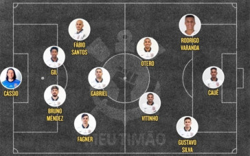 Possível escalação do Corinthians contra o Guarani, neste domingo, às 20h