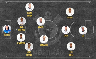 Escalação