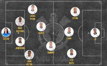 Provável escalação do Corinthians contra a Ferroviária
