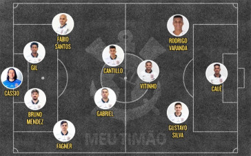Provável time titular contra o São Bento