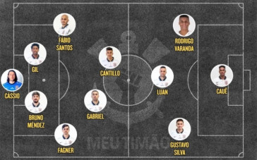 Provável escalação do Corinthians contra o São Bento