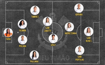 Escalação do Corinthians para jogo contra a Ferroviária