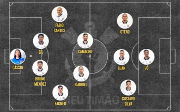Provável escalação do Corinthians contra o River Plate-PAR, na Sul-Americana