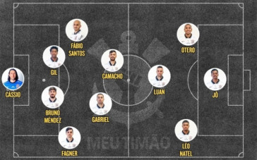 Provável escalação do Corinthians contra o River Plate-PAR, na Sul-Americana
