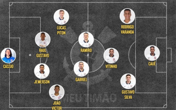 Provável escalação do Corinthians contra o Santos