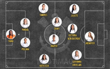 Escalao do time feminino contra o Botafogo