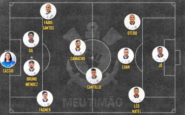 Escalação Peñarol Sula