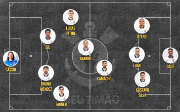 Provável escalação do Corinthians contra o São Paulo
