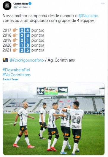 Campanha do Corinthians na fase de grupos